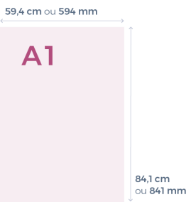 Poster size example
